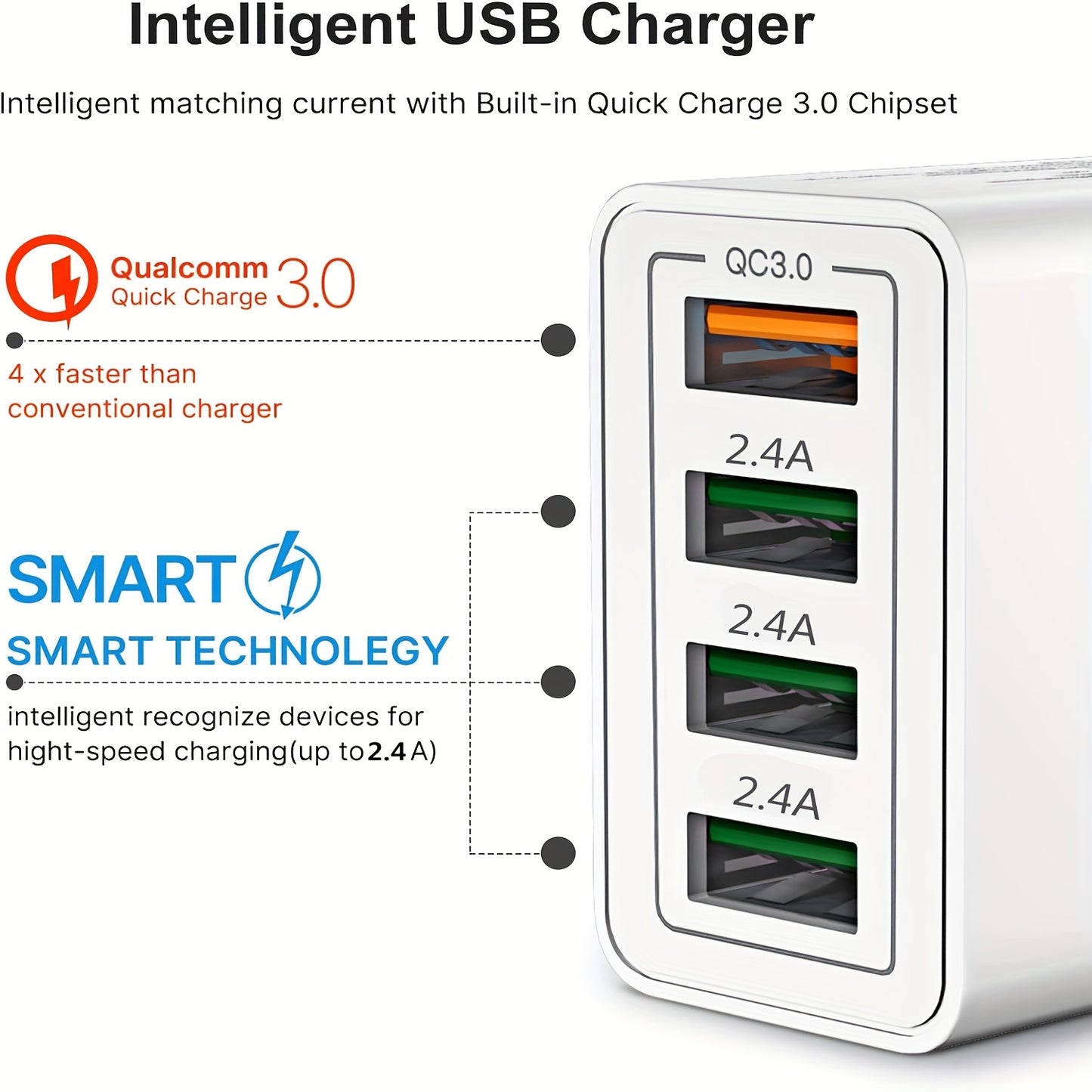 4-Port USB Fast Charger UK Plug - Quick Charge 3.0 Wall Adapter for iPhone & Android Devices (10-20W)