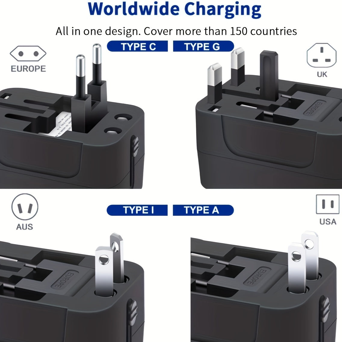 Global Travel Charger with Dual USB Ports – All-in-One Universal Wall Adapter (USA/EU/UK/AUS Plugs) for Phones, Tablets & Devices – Compact 110V-220V Power Converter